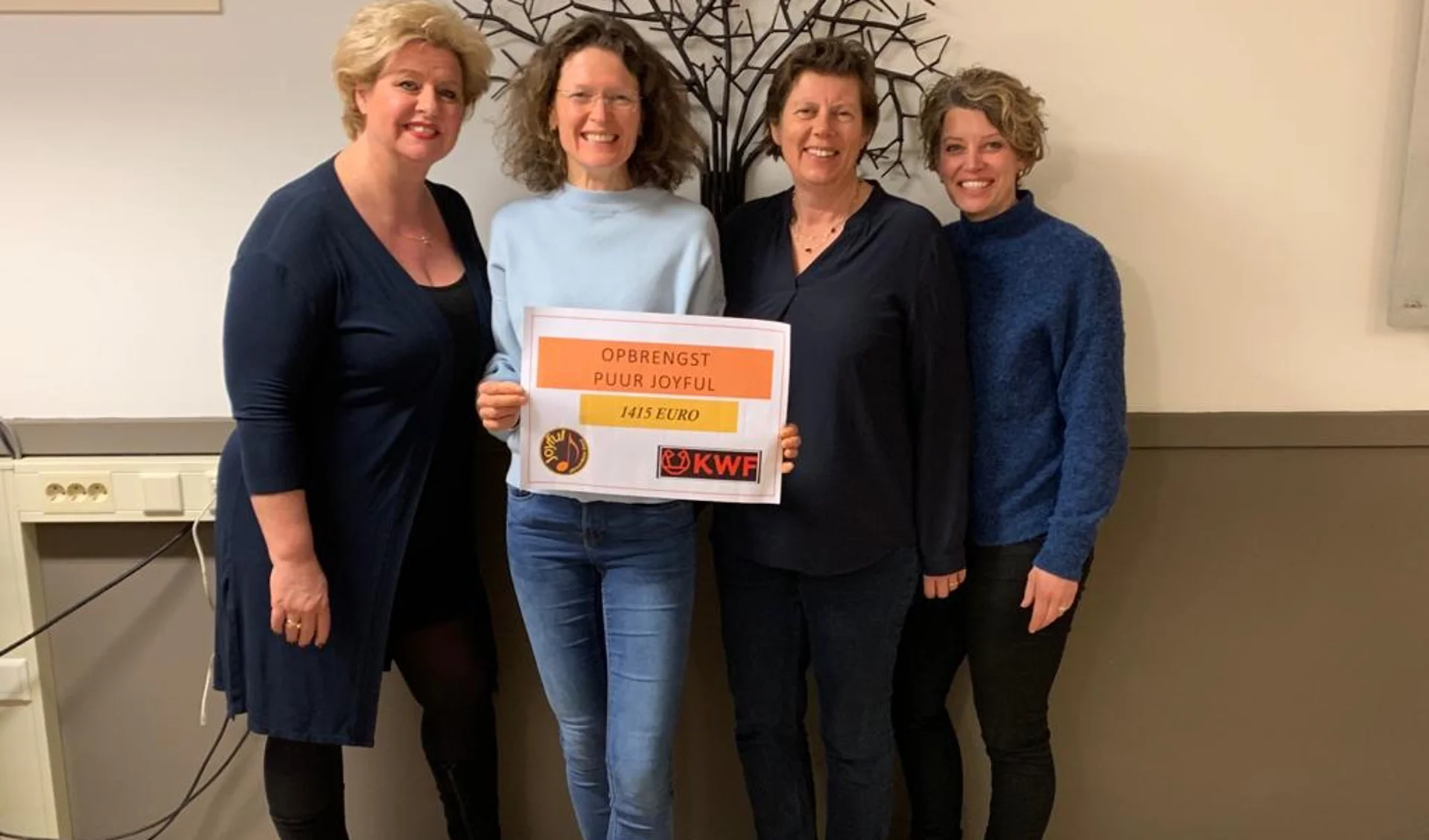 Opbrengst Puur Joyful 1415 euro